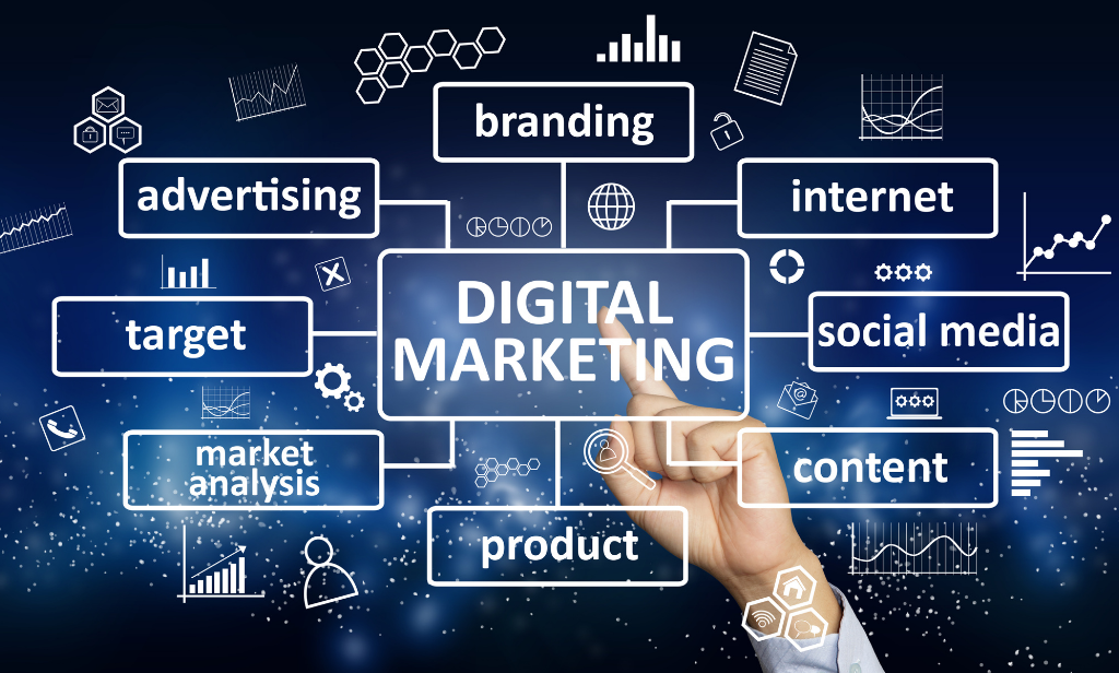 Digital Marketing Course